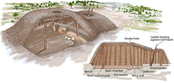 Basketmaker III pithouse. Illustration by Joyce Heuman Kramer; copyright Crow Canyon Archaeological Center.