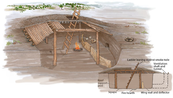 Pueblo I pithouse. Illustration by Joyce Heuman Kramer; copyright Crow Canyon Archaeological Center.