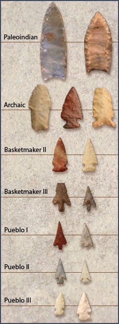 Projectile point styles. Photo credits: Paleoindian (left) from collections of the Center for the Study of the First Americans, Department of Anthropology, Texas A&M University; Paleoindian (right) from the Bureau of Land Management; all other points from the Edge of the Cedars Museum collection, photos by Joyce Heuman Kramer.